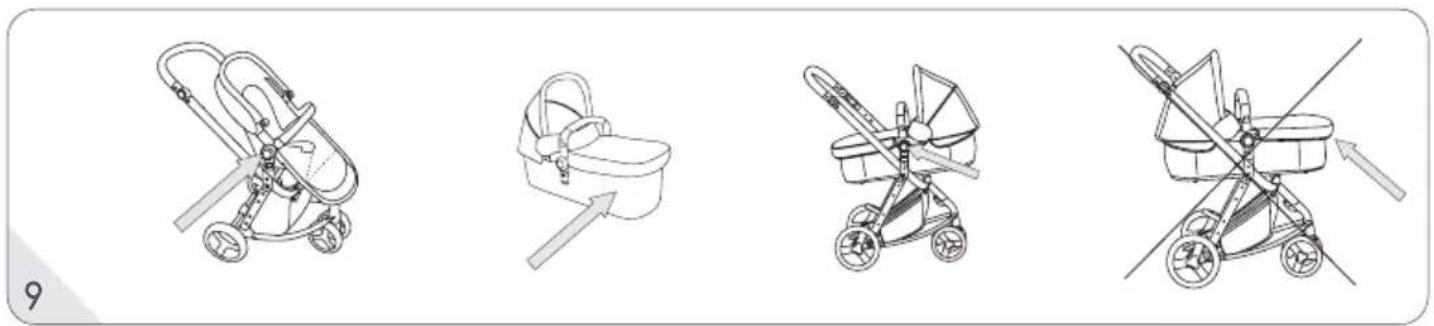 Osann Olé - BABYWANNE / CARRYCOT / COUFFIN / MOISÉS / CULLA PORTATILE / BASSINET / HLUBOKÁ KORBA / GONDOLA / DETSKÁ VANIČKA - 10