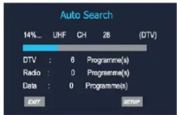 Auto Search 14%... UHF CH 28 (DTV) DTV : 6 Programme(s) Radio : 0 Programme(s) Data : 0 Programme(s) EXIT SETUP