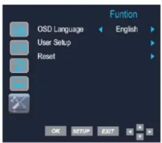 Funtion OSD Language User Setup Reset English OK SETUP EXIT
