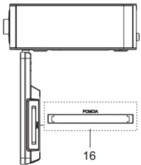 Soundmaster KTD1020 - POHL'AD SPREDU - 3