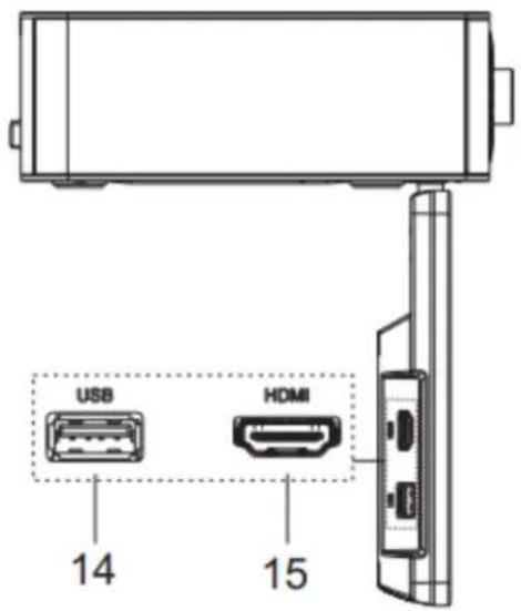Soundmaster KTD1020 - POHL'AD SPREDU - 2