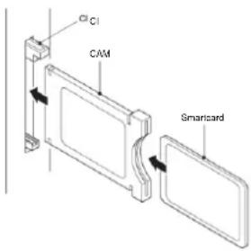 Soundmaster KTD1020 - Waarschuwing! Schakel uw tv uit voordat u modules in de CI steekt. - 1