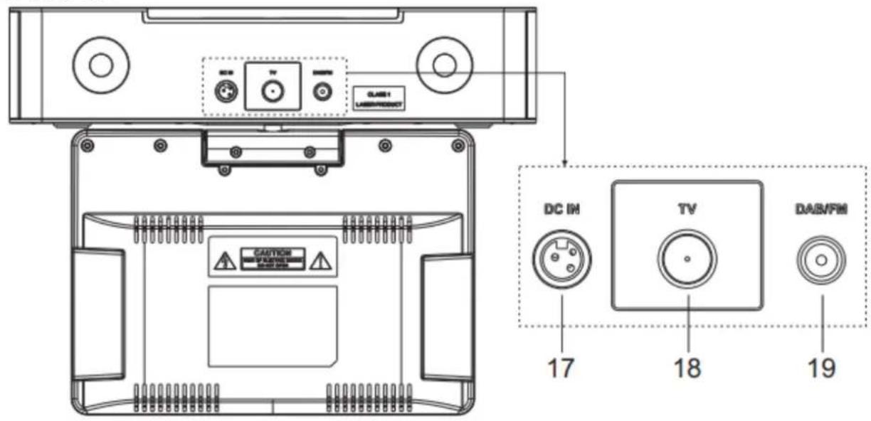 Soundmaster KTD1020 - PCMCIA - 1