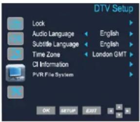 Soundmaster KTD1020 - Nastavenie televízora - 1