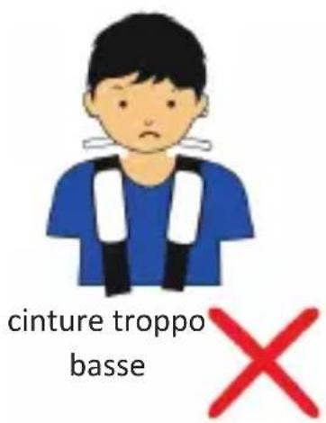 cinture troppo basse