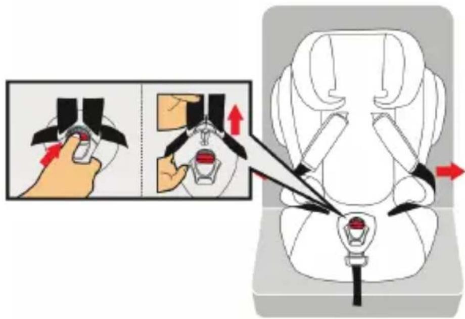 Medical illustration showing hand positioning and force application on a car seat, with red arrows indicating movement direction.