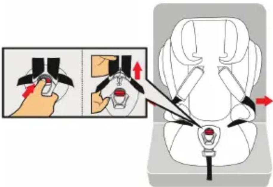 Osann Flux Isofix - Einsatz für 9-18 kg (Gruppe I, ca. von 9 Monate bis 4 Jahre) - 2