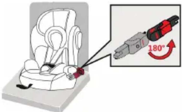 Osann Flux Isofix - Zastosowanie w przypadku dzieci o wadze 9-18 kg (grupa I, wiek ok. 9 miesięcy do 4 lat) - 2