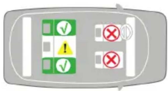 Osann Flux Isofix - Odstránenie panvových pásov - 3