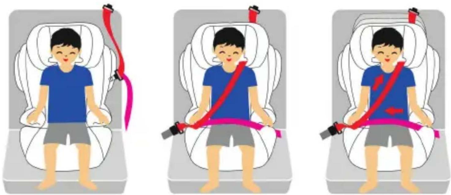 Osann Flux Isofix - Impiego per 15-36 kg (Gruppo II & III, circa da 3 anni a 12 anni) - 1