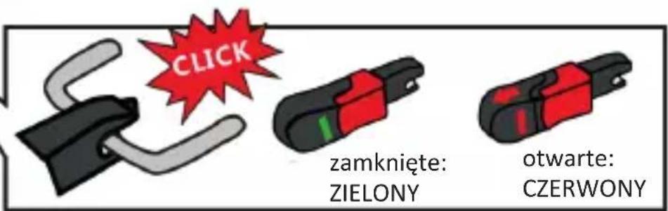 CLICK zamknięte: ZIELONY otwarte: CZERWONY