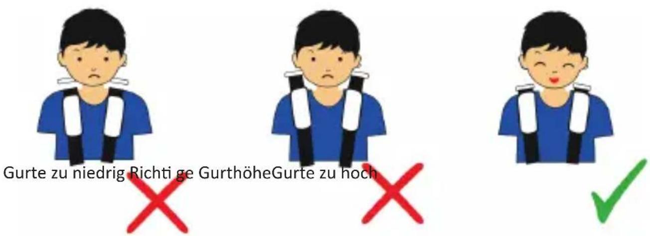 Osann Flux Isofix - Richtige Höhe der Schultergurte - 1