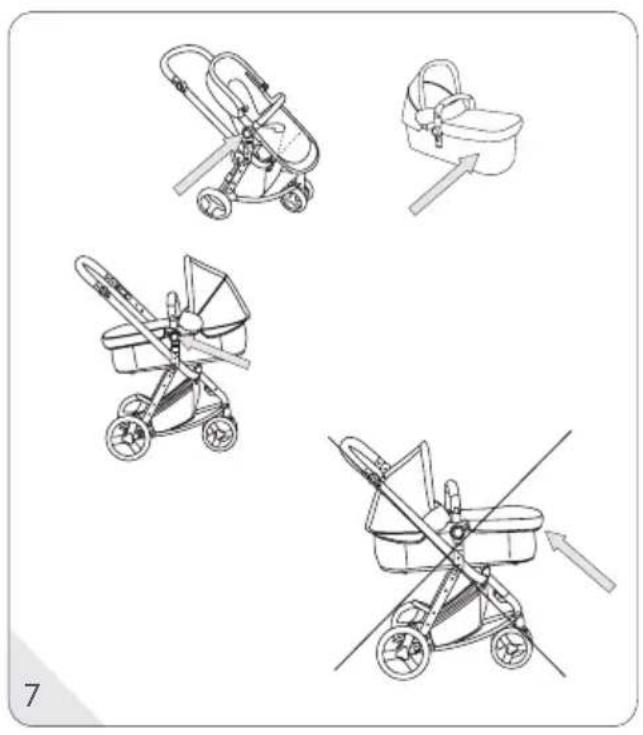 Osann K1 - Babywanne / Carrycot / Couffin / Moisés / Culla Portatile / Bassinet - 8