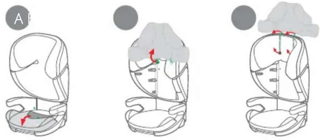 Osann Jazzi PS - VERWIJDEREN VAN DE BEKLEDING - 1