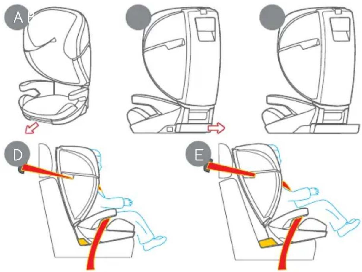 Osann Jazzi PS - Regolazione dell'angolo d'inclinazione del seggiolino auto - 1