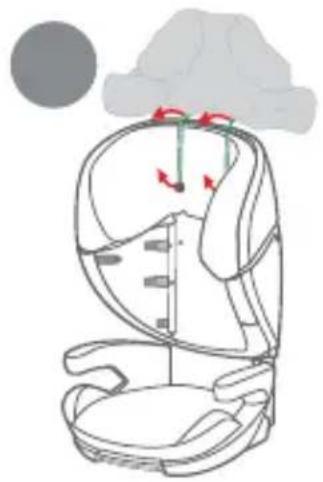Osann Jazzi PS - UTILIZZO DEL SEGGIOLINO AUTO PER BAMBINI - 11