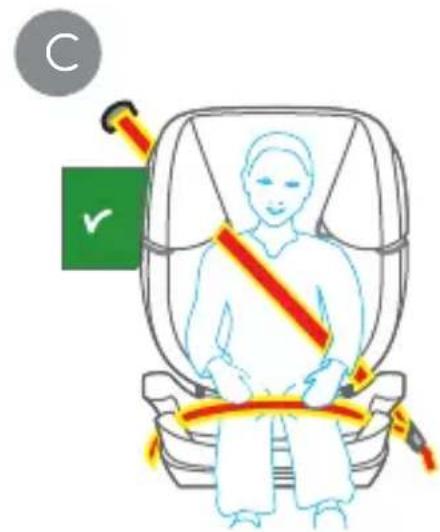 Osann Jazzi PS - UTILIZZO DEL SEGGIOLINO AUTO PER BAMBINI - 8