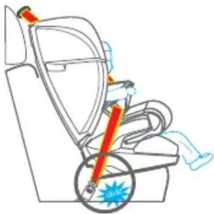 Osann Jazzi PS - UTILIZZO DEL SEGGIOLINO AUTO PER BAMBINI - 3