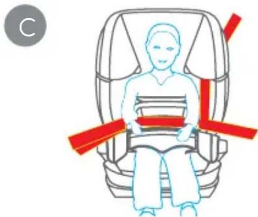 Osann Jazzi PS - INSTALLATION DU SIÈGE AUTO POUR ENFANT - 2