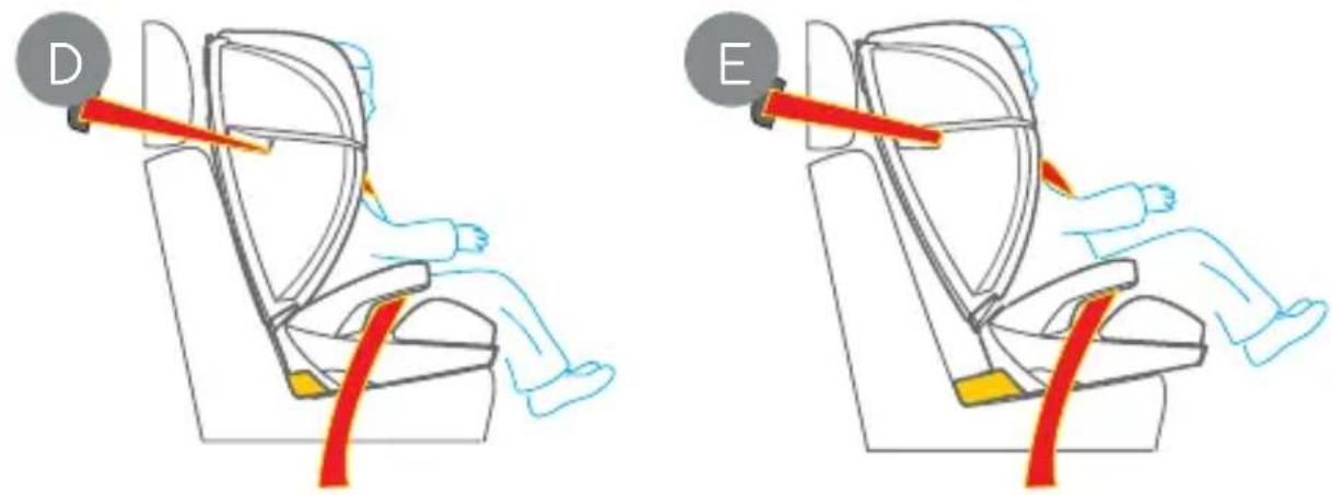 Osann Jazzi PS - Adjusting the tilt angle of the car seat - 2