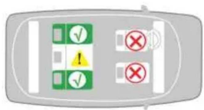 Osann Flux Plus - This type of approved seat belt you should have - 2