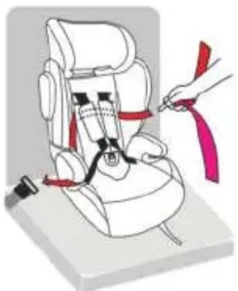 Osann Flux Plus - Fitting the car seat for 9-18 kg (Group I, approx. 9 months to 4 years) - 2