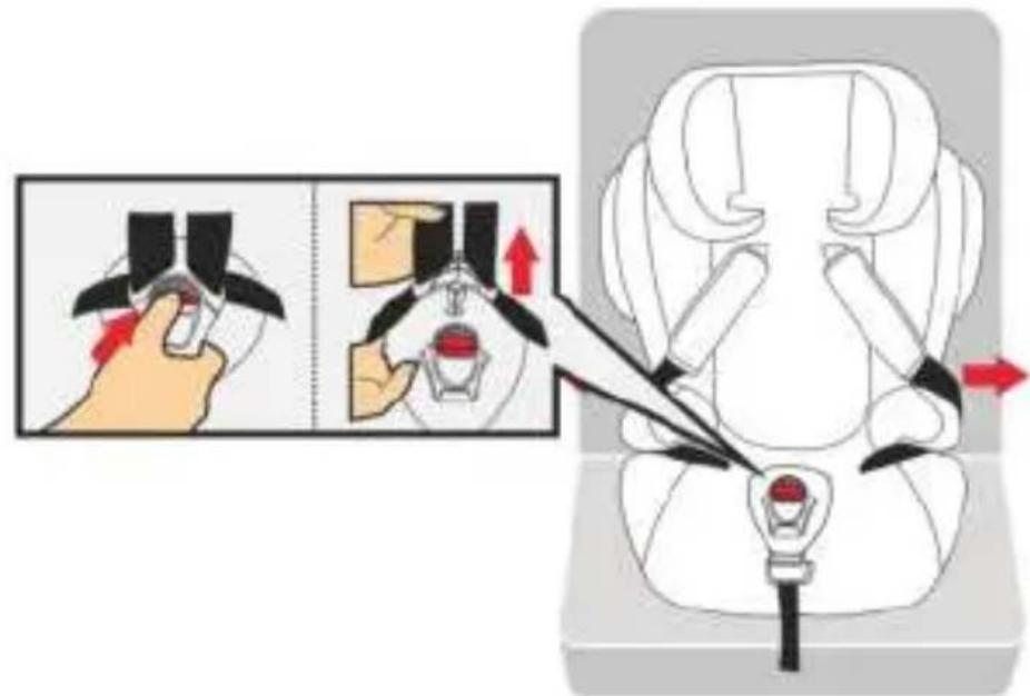 Osann Flux Plus - Fitting the car seat for 9-18 kg (Group I, approx. 9 months to 4 years) - 2