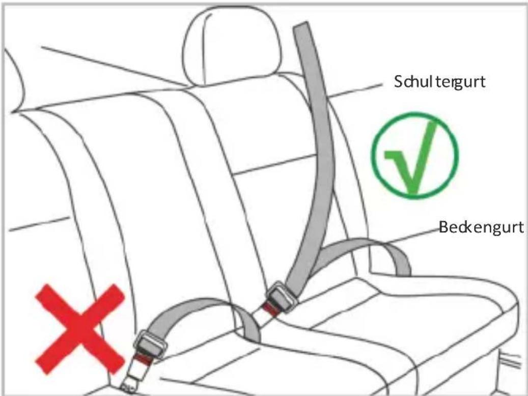 Osann Flux Plus - Das Fahrzeug sollte mit einem Dreipunktgurt ausgestatt et sein. - 1