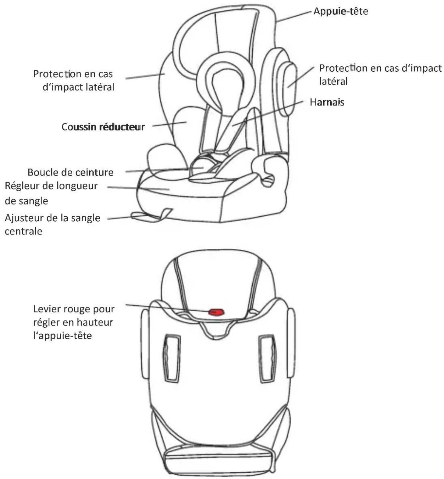 Osann Flux Plus - Consignes de montage - 1