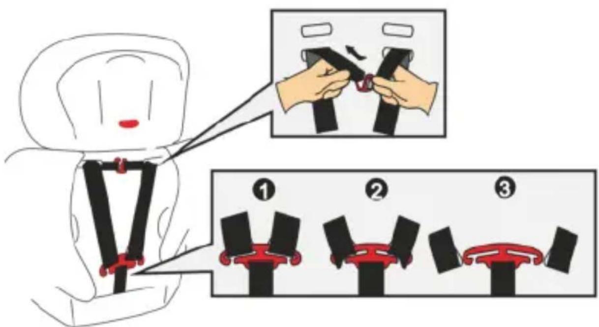 Osann Flux Plus - Removing the safety harness shoulder straps - 1