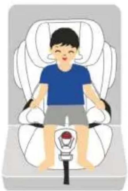 Osann Flux Plus - Utilieatpour 9-18 kg (Groupe I, env. de 9 mois à 4 ans) - 3
