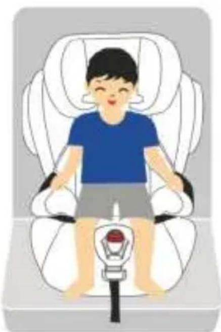Osann Flux Plus - Fitting the car seat for 9-18 kg (Group I, approx. 9 months to 4 years) - 3