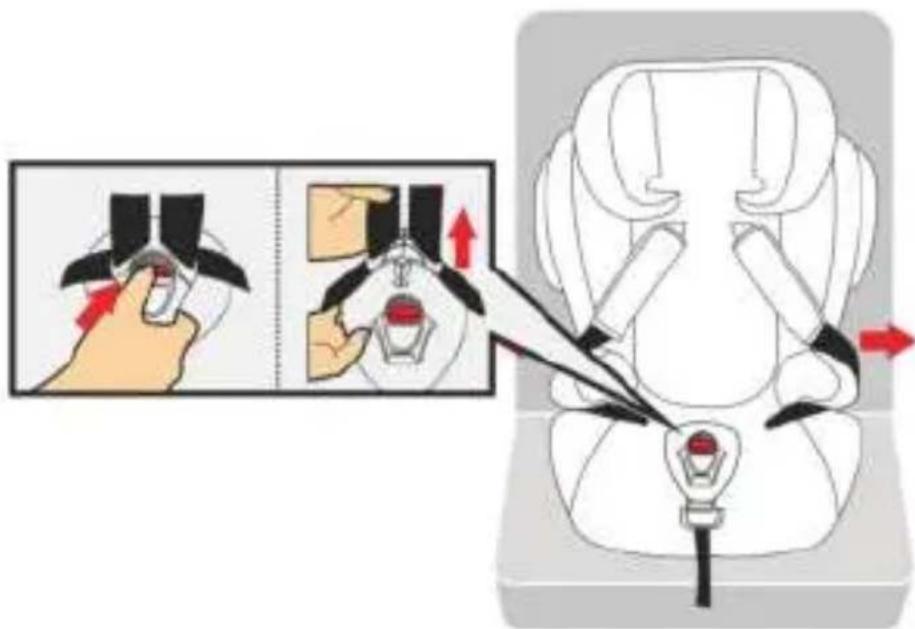 Osann Flux Plus - Fitting the car seat for 9-18 kg (Group I, approx. 9 months to 4 years) - 2