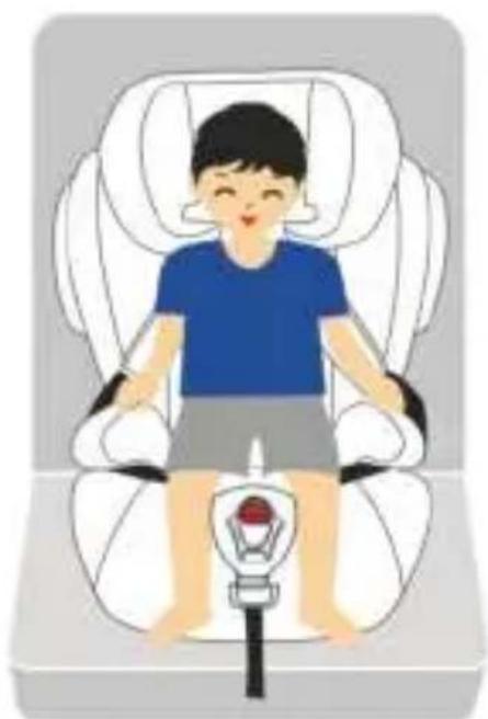 Osann Flux Plus - Fitting the car seat for 9-18 kg (Group I, approx. 9 months to 4 years) - 3
