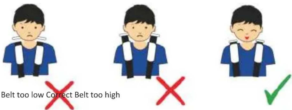 Osann Flux Plus - Correct shoulder strap height - 1