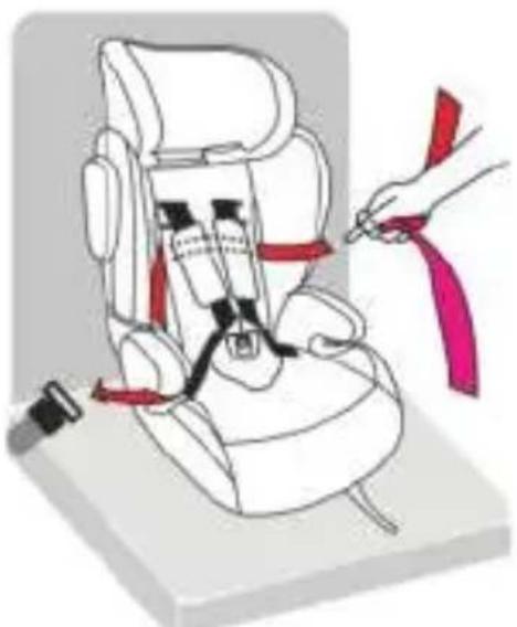 Osann Flux Plus - Utilioutr pour 9-18 kg (Groupe I, env. de 9 mois à 4 ans) - 2