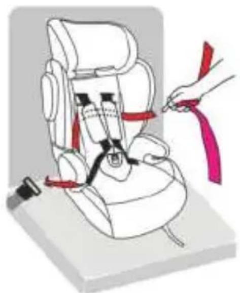 Osann Flux Plus - Impiego per 9-18 kg (Gruppo I, circa da 9 mesi a 4 anni) - 2