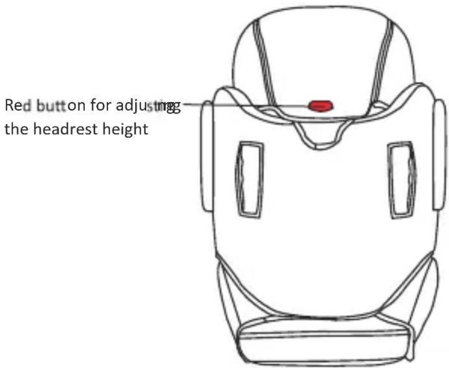 Osann Flux Plus - Parts and fittings - 2
