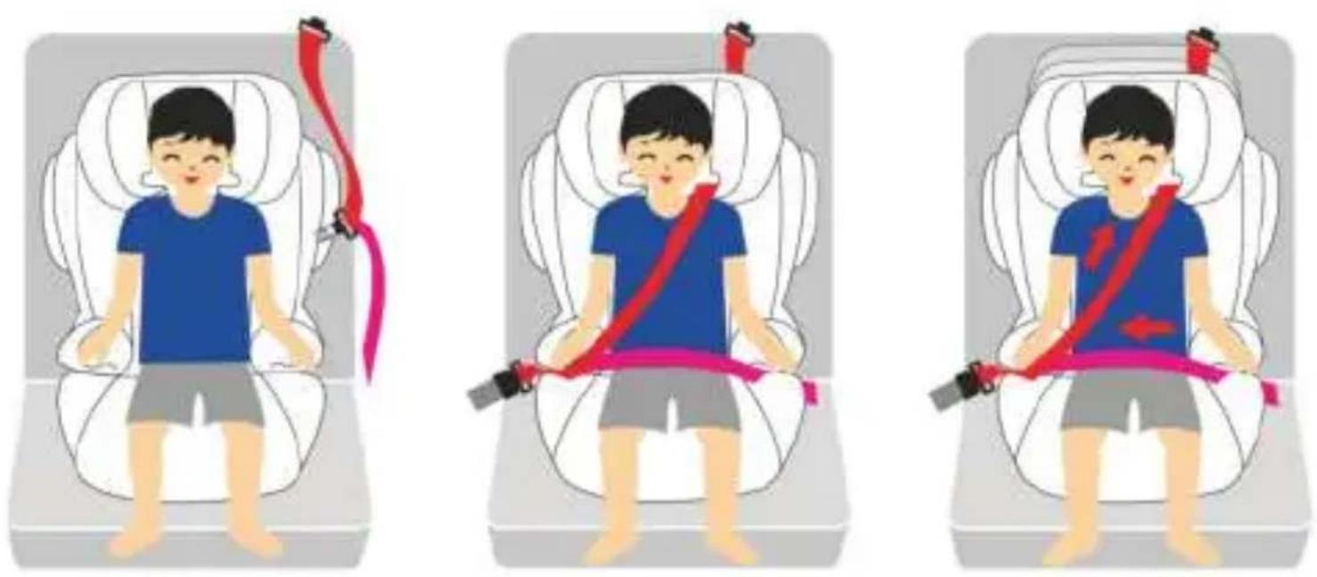 Osann Flux Plus - Utilieatpour 15-36 kg (Groupe II & III, env. de 3 ans à 12 ans) - 1