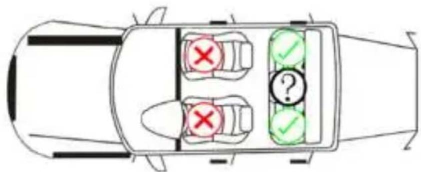 Osann Pluto iSize - Correct installation in a vehicle - 2