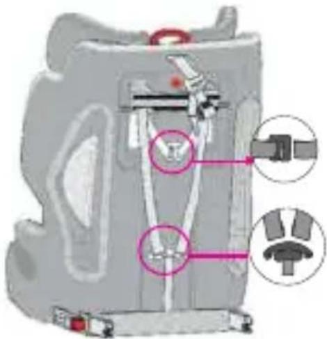 Osann Pluto iSize - Removal of the belt system - 1