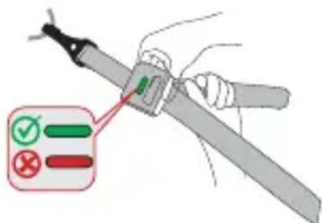 Osann Pluto iSize - Utilisation du Top-Tether - 1