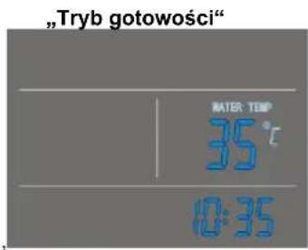Tesy AquaThermica 200 S - Wyłączanie - 1