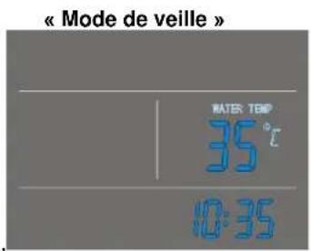 Tesy AquaThermica 260 S - Mise hors tension - 1