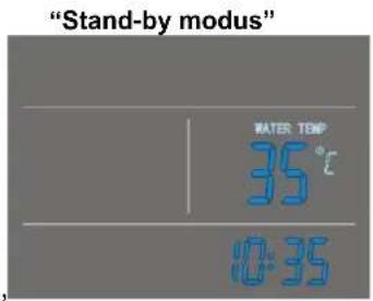 Tesy AquaThermica 260 S - Uitschakelen - 1