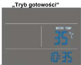 Tesy AquaThermica 260 S - Wyłączanie - 1