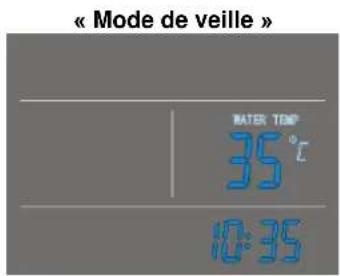 Tesy AquaThermica 260 S - Mise en service - 1
