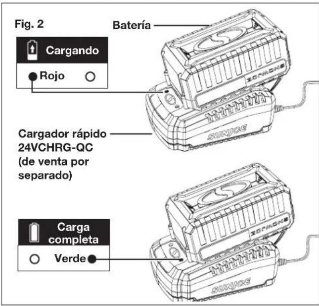 Sun Joe 24V1500FLCT - Carga de la batería - 2