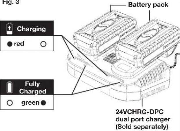 Sun Joe 24V1500FLCT - Charging the Battery - 6