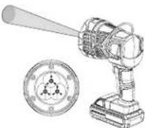 Sun Joe 24V1500FLCT - Switch Between the Light Modes - 2